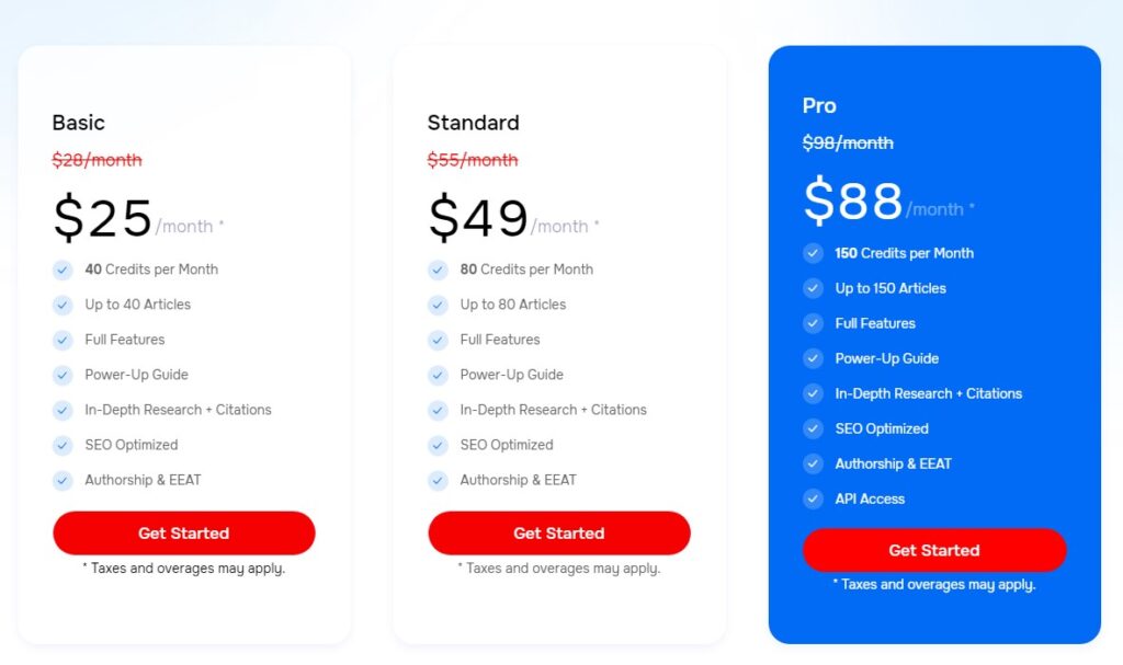 Agility Writer Pricing Structure