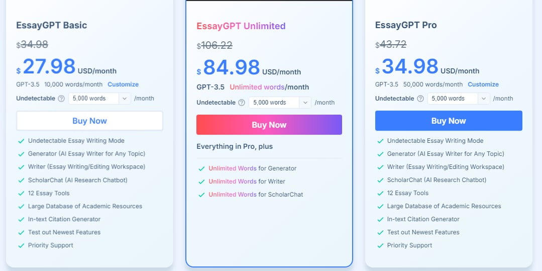 EssayGpt Review - Plans & Pricing
